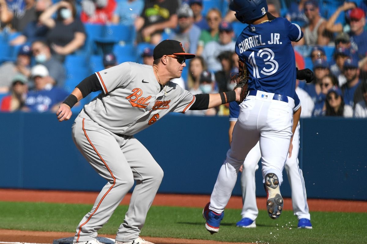 Baltimore Orioles vs Toronto Blue Jays Match Player Stats